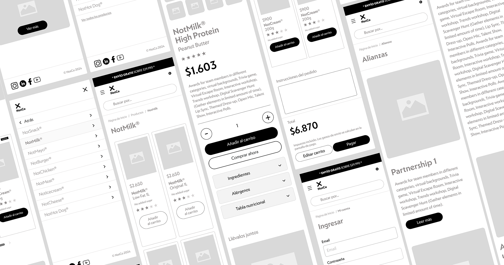UX of the ecommerce site